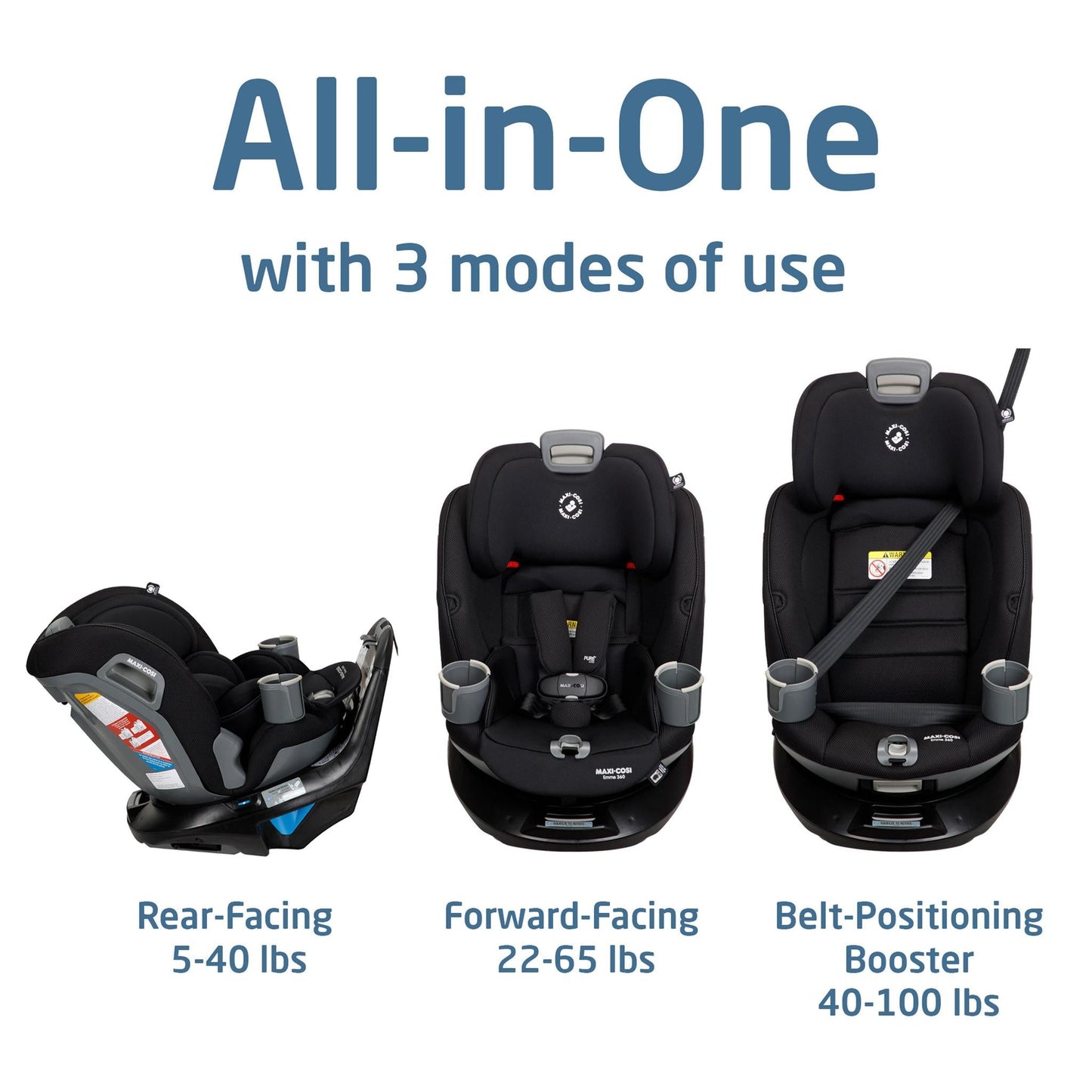 Maxi Cosi Emme 360 Rotating All-in-One Car Seat - Midnight Black - Luna Baby Store Miami