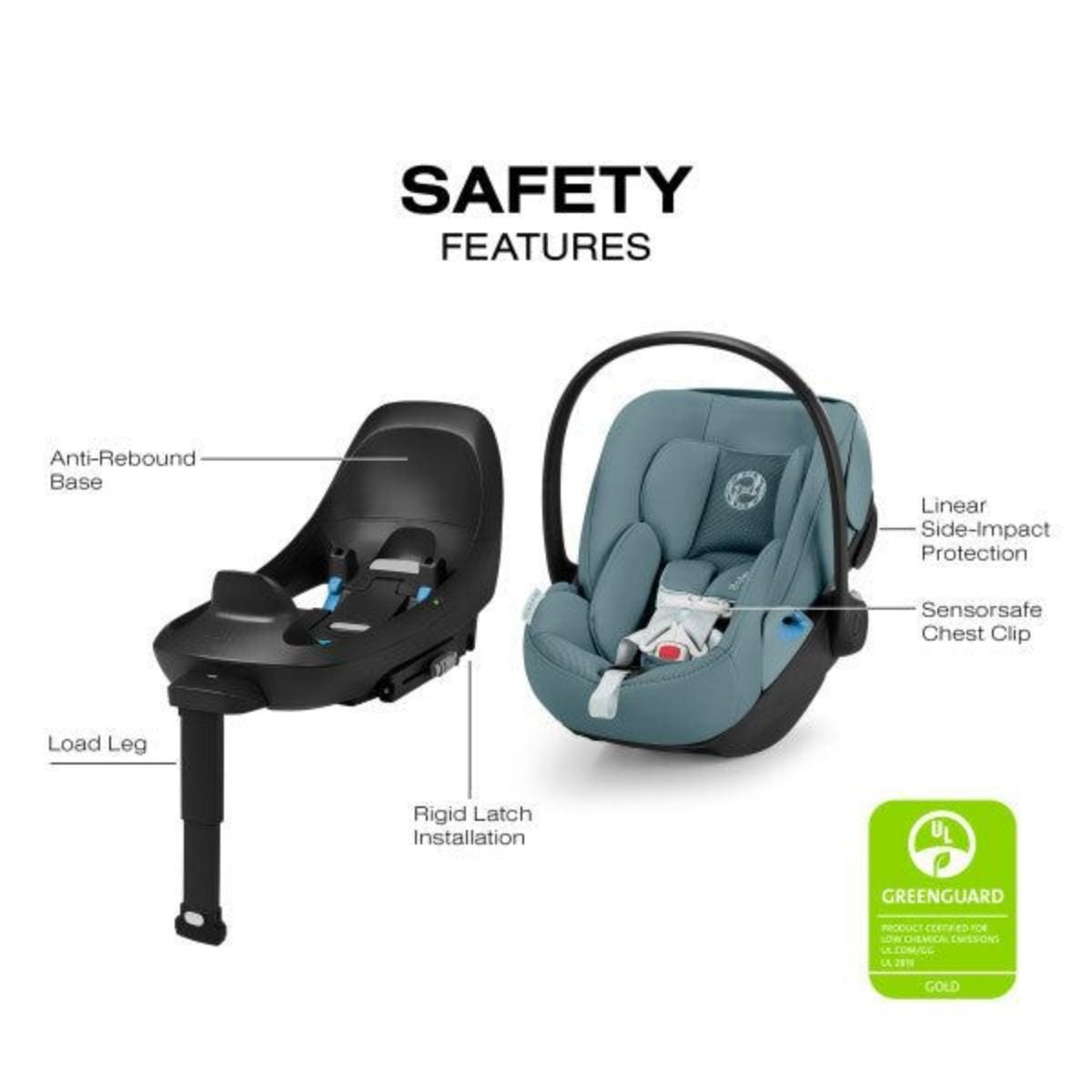 CYBEX Cloud G Pro Comfort Extend Infant Car Seat - Stormy Blue