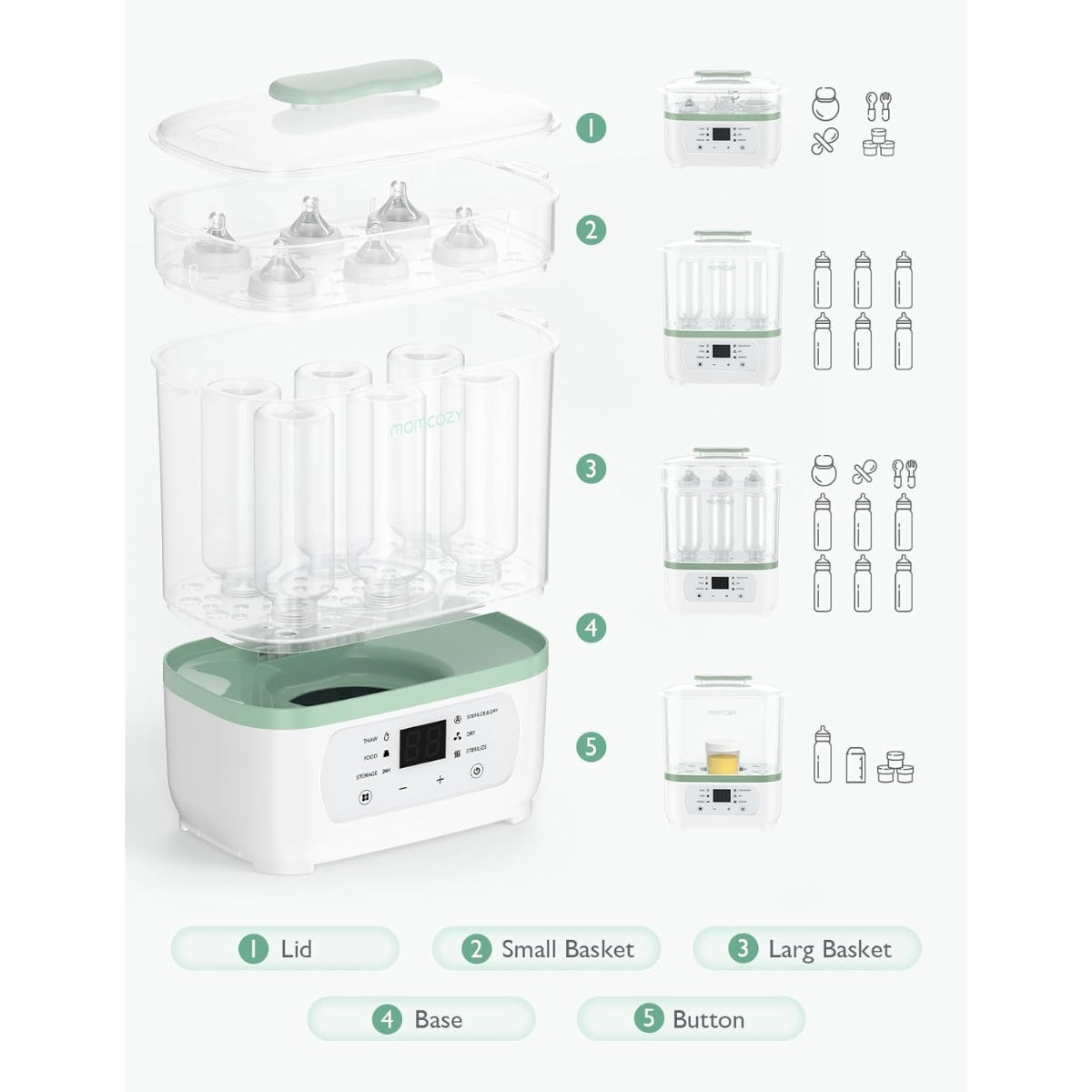 Momcozy 8-in-1 Baby Bottle Steam Sterilizer
