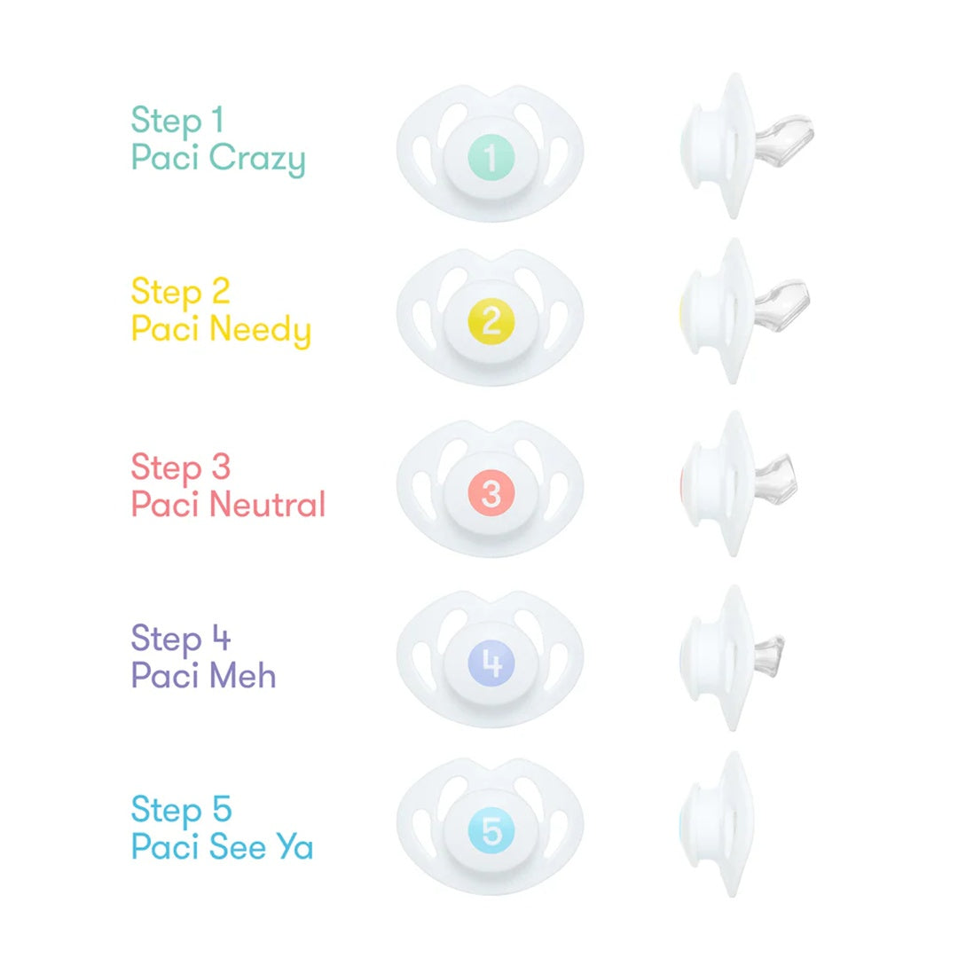 Fridababy Fridababy Paci Weaning System