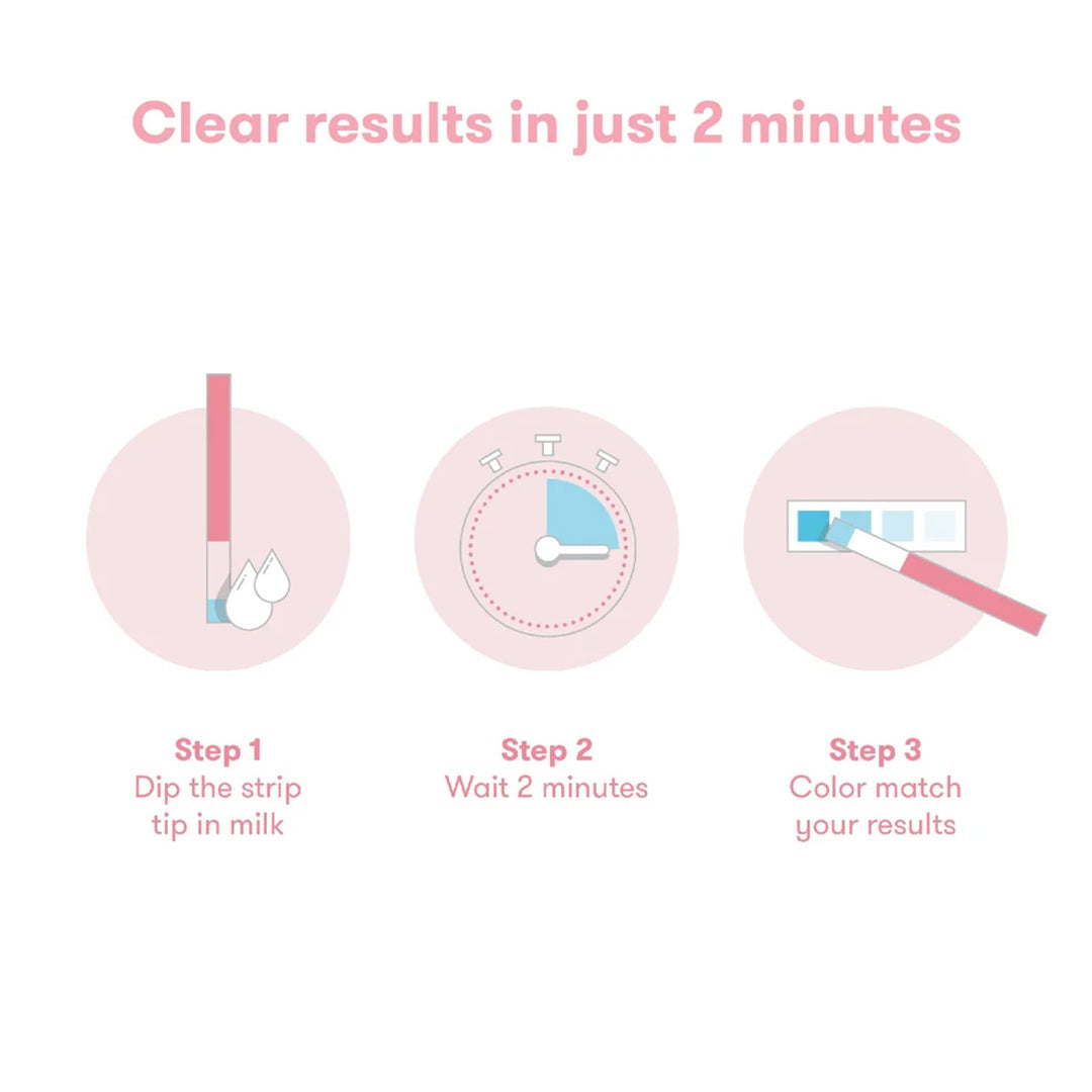 Frida Mom Breastmilk Alcohol Detection Test Strips