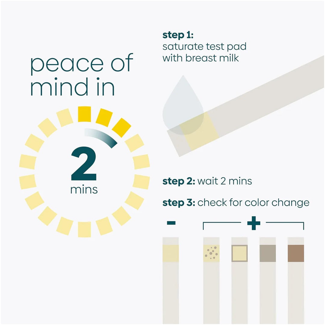 UpSpring MilkScreen Breast Milk Test Strips for Alcohol - 30 Strips