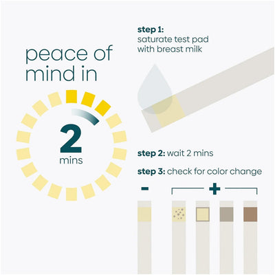 UpSpring MilkScreen Breast Milk Test Strips for Alcohol - 30 Strips