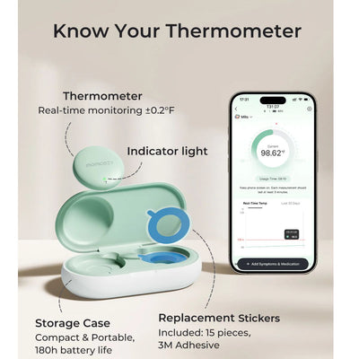 Momcozy Smart Digital Baby Thermometer with App