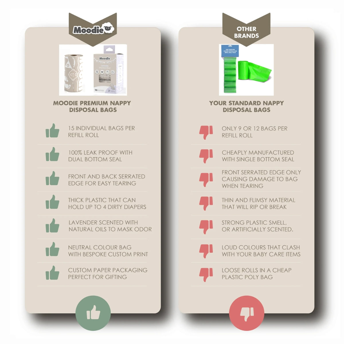 Moodie Baby Disposable Diaper Bags |VANILLA SCENTED - 6 Roll Refill Pack