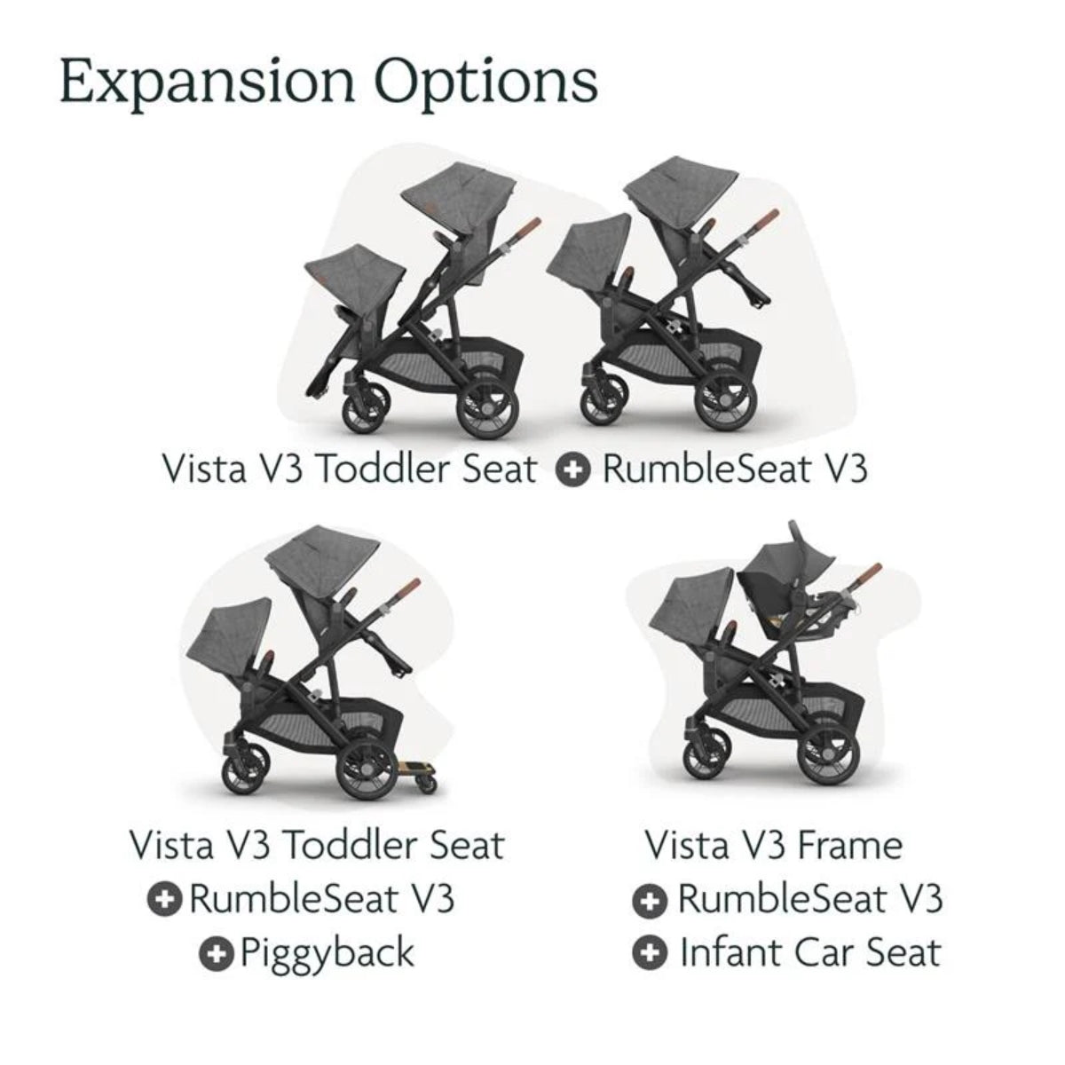 Uppababy Vista V3 RumbleSeat - Savannah