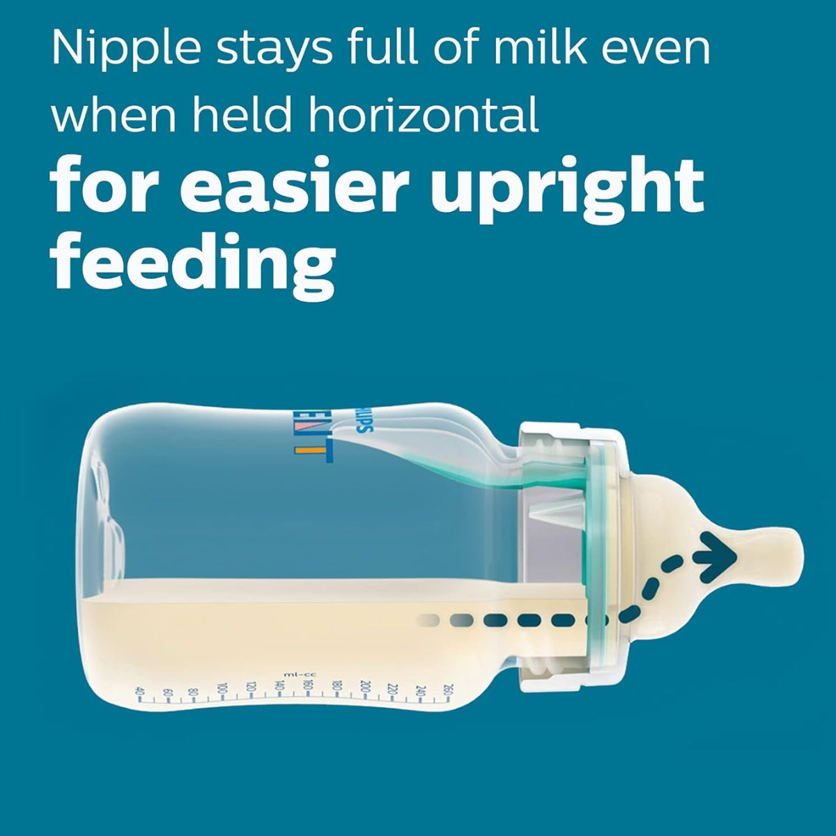 Avent Anti-Colic Baby Bottle Flow 2 Nipple 2Pk
