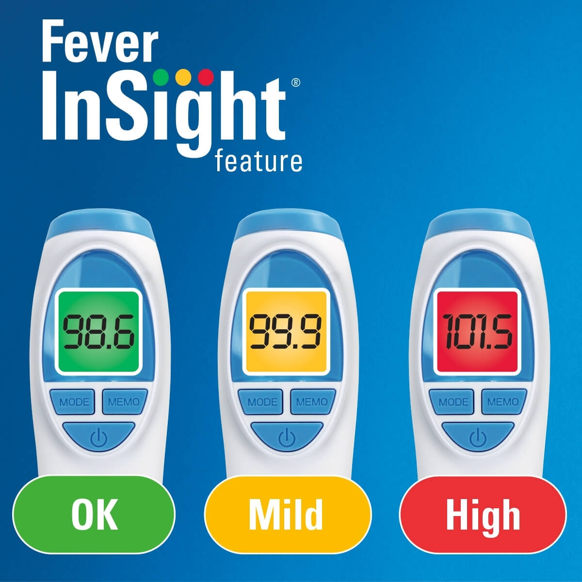 Vicks No Touch 3-In-1 Thermometer