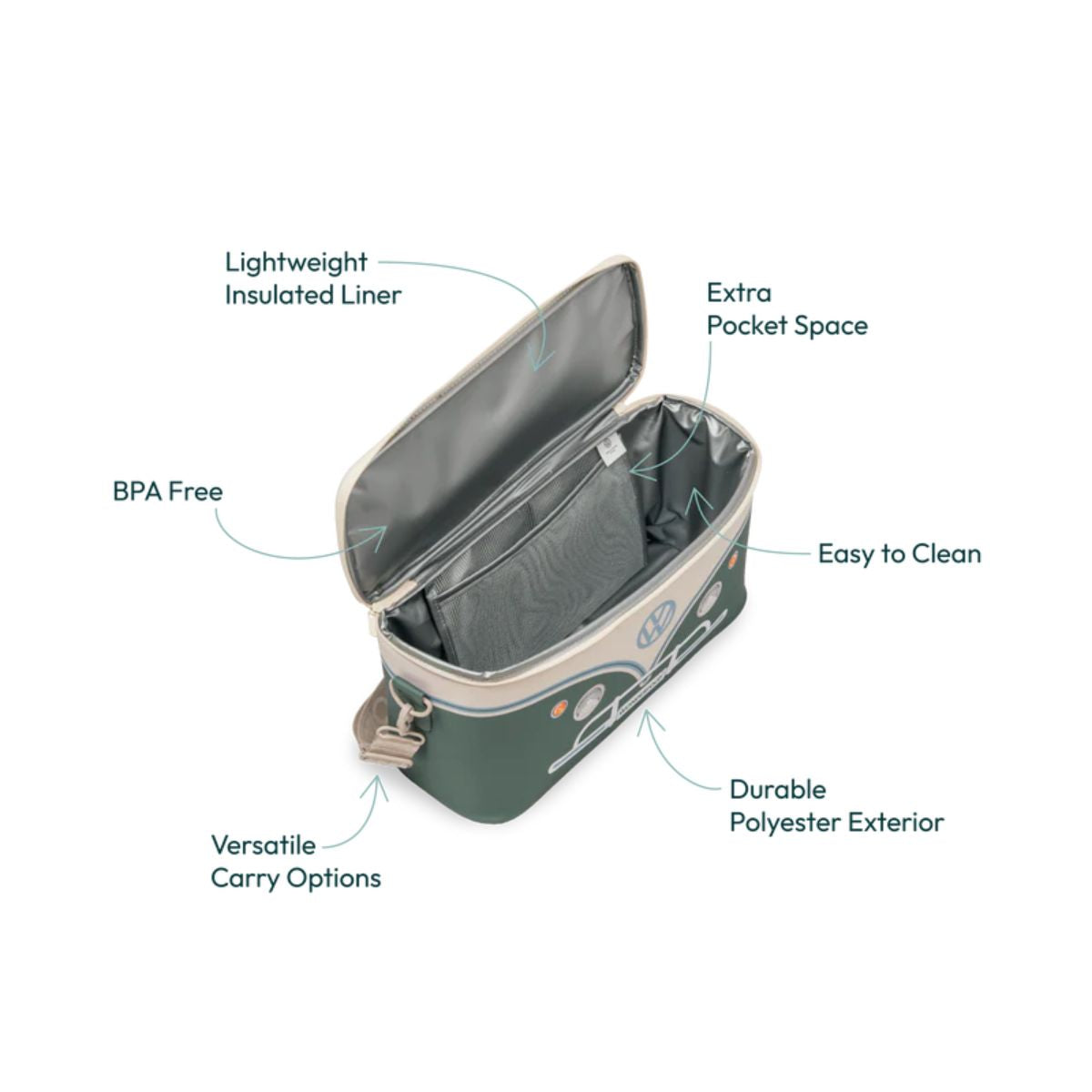 Wonderfold Volkswagon Cooler Bag - Sage Green