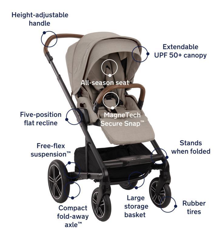 Nuna Mixx Next Stroller - Hazelwood