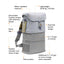 Stokke JetKids BackPack - Moonglow White on Luna Baby Store Miami