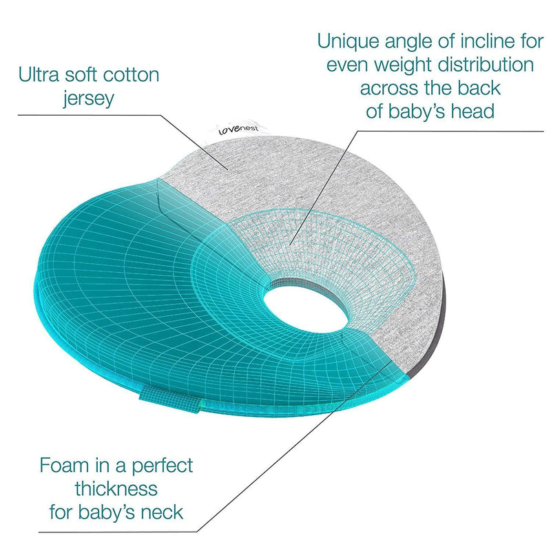 Babymoov Lovenest Headrest Grey