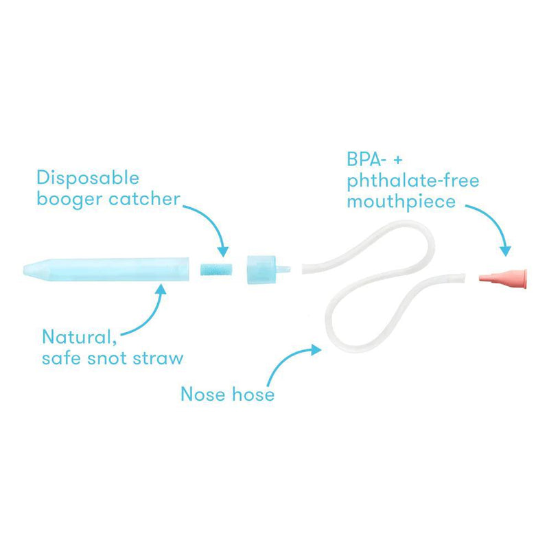 Fridababy The SnotSucker Saline Kit