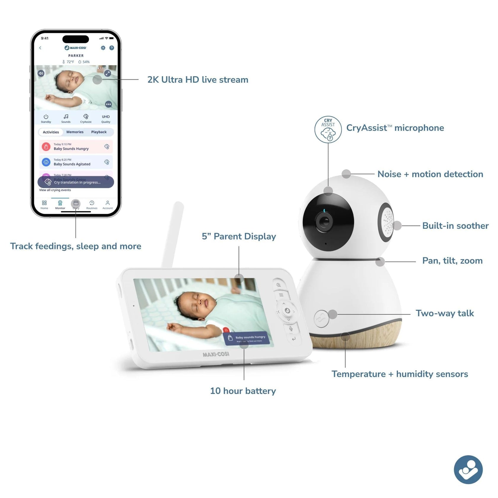 Maxi Cosi See Pro 360 Baby Monitor - 2K Ultra HD Monitoring Experience