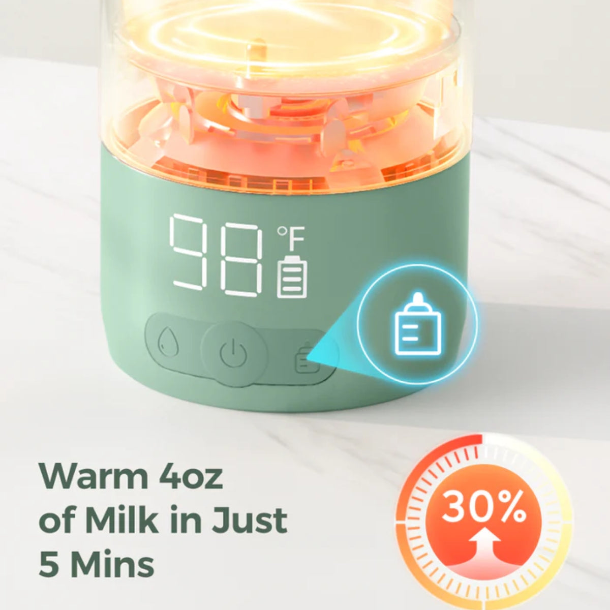 Momcozy - Superfast Portable Breast Milk & Water Warmer for Travel