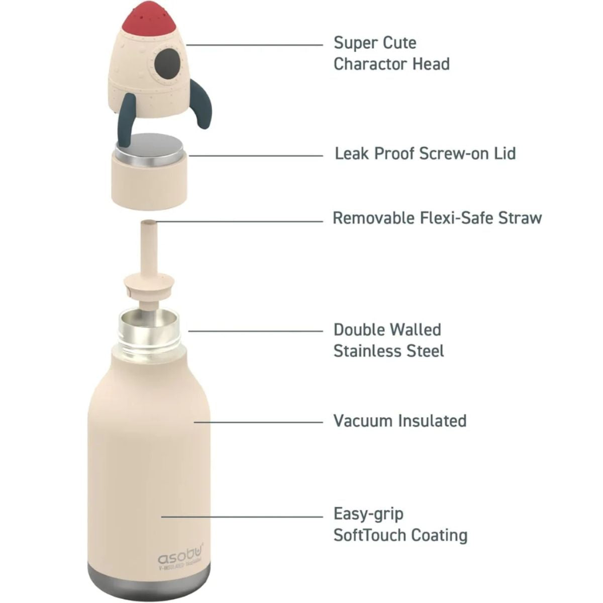 Asobu Bestie Insulated Kids Bottle 16 oz - Rocketship on Luna Baby Store Miami
