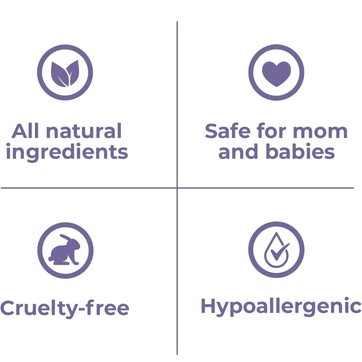 Baby Jolie Mom Care Stretch Marks Triple Action 7.5Oz