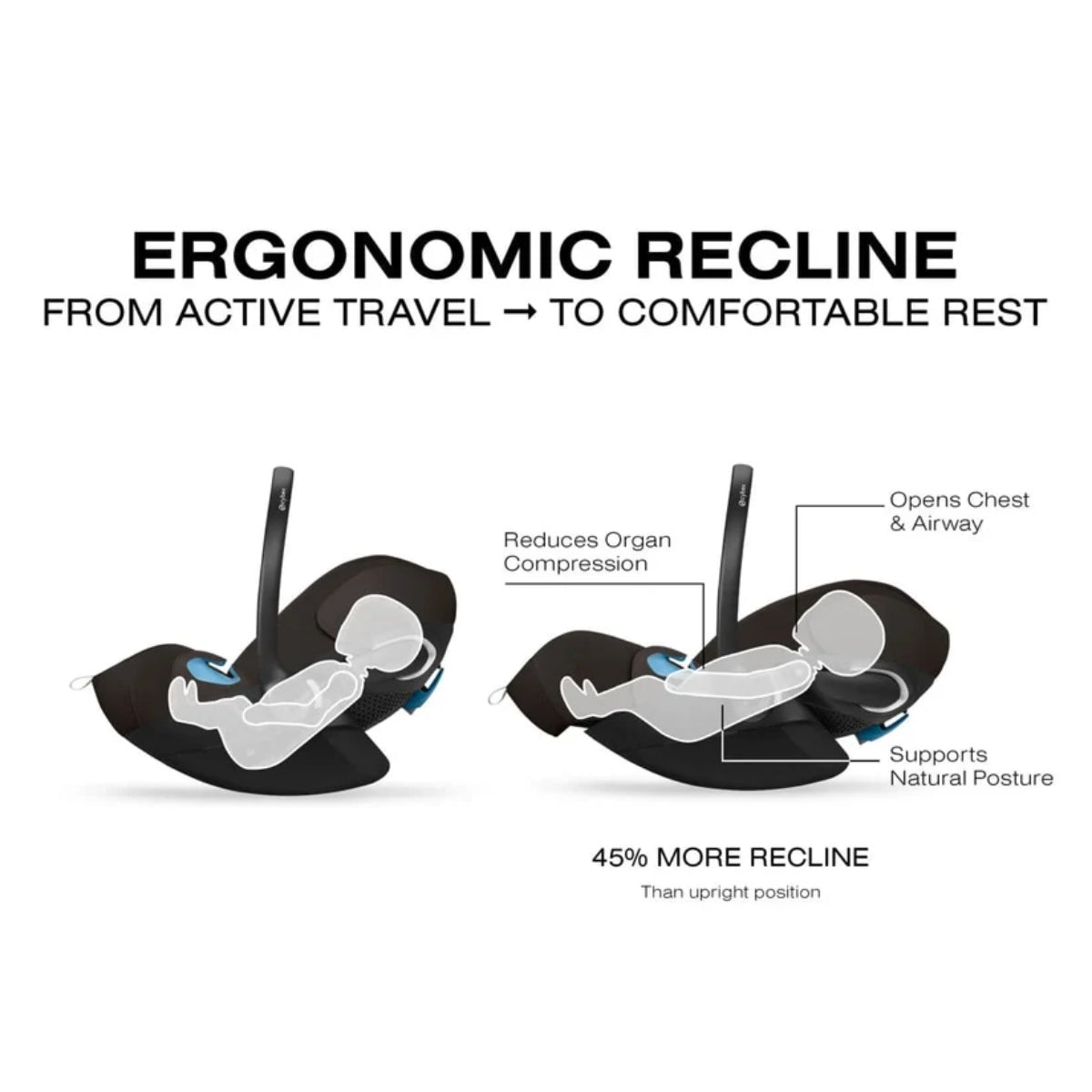 CYBEX Cloud G Pro Comfort Extend Infant Car Seat - Chocolate Brown on Luna Baby Store Miami