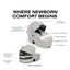 CYBEX PRIAM Fold Lux Carry Cot - Style Collection City Grey on Luna Baby Store Miami