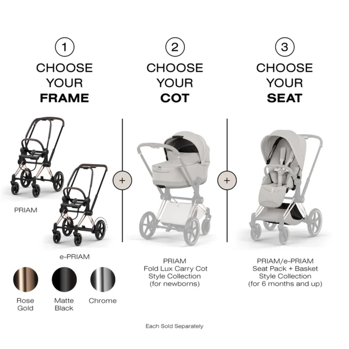 CYBEX PRIAM Fold Lux Carry Cot - Style Collection City Grey