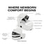 CYBEX PRIAM Fold Lux Carry Cot - Style Collection Off White on Luna Baby Store Miami