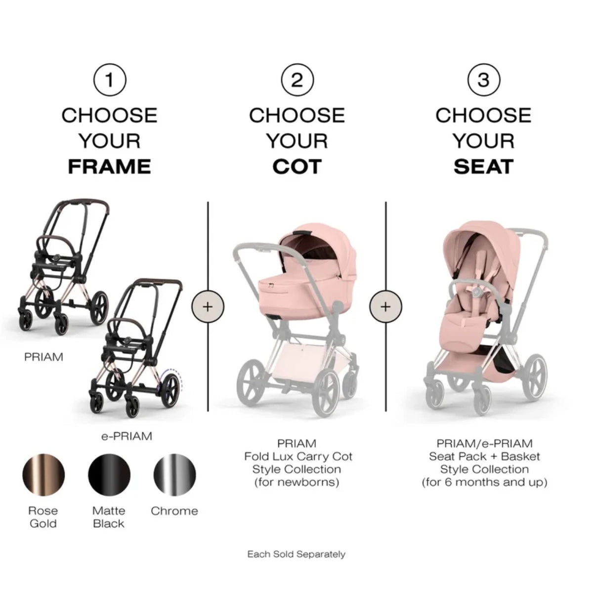 CYBEX PRIAM Fold Lux Carry Cot - Style Collection Peach Pink on Luna Baby Store Miami