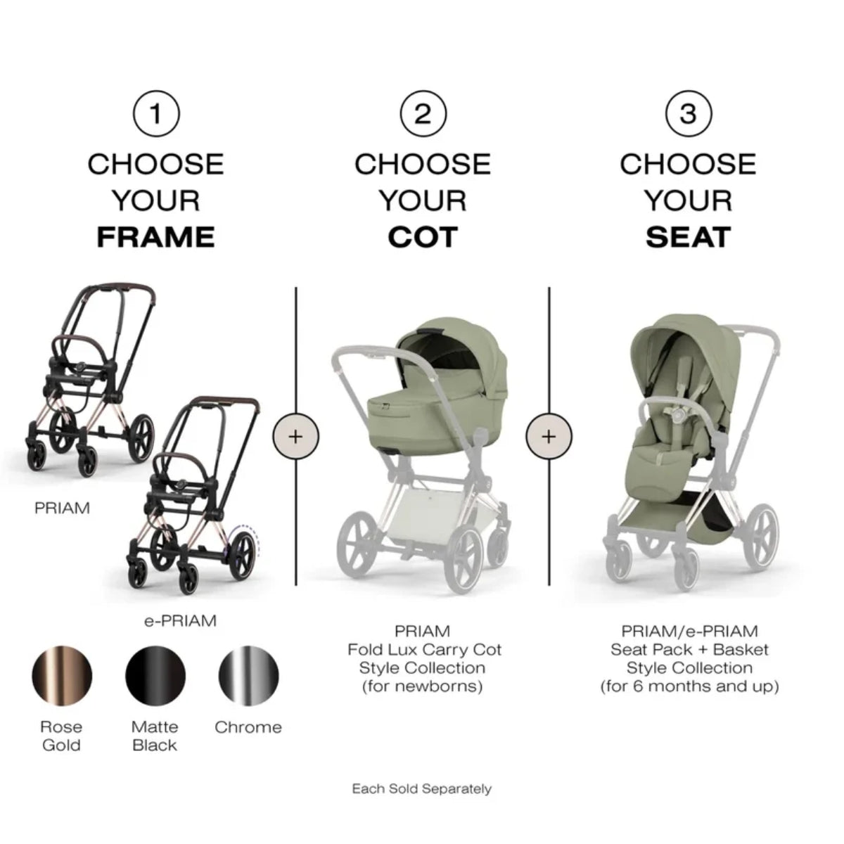 CYBEX PRIAM Fold Lux Carry Cot - Style Collection Sage Green