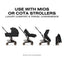 CYBEX MIOS/COYA Fold Lux Carry Cot Style Collection - Sepia Black on Luna Baby Store Miami