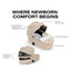 CYBEX PRIAM Fold Lux Carry Cot - Cozy Beige on Luna Baby Store Miami