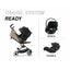 Cybex Libelle 2 Compact Stroller - Almond Beige