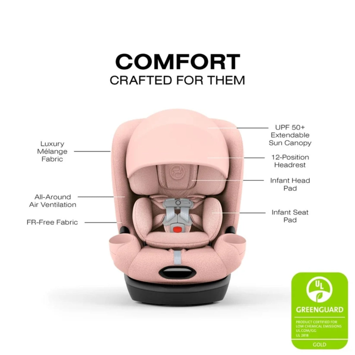 Cybex Callisto T 360 Rotating All-in-One Convertible Car Seat Peach Pink
