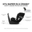 Cybex Callisto T 360 Rotating All-in-One Convertible Car Seat Sepia Black on Luna Baby Store Miami