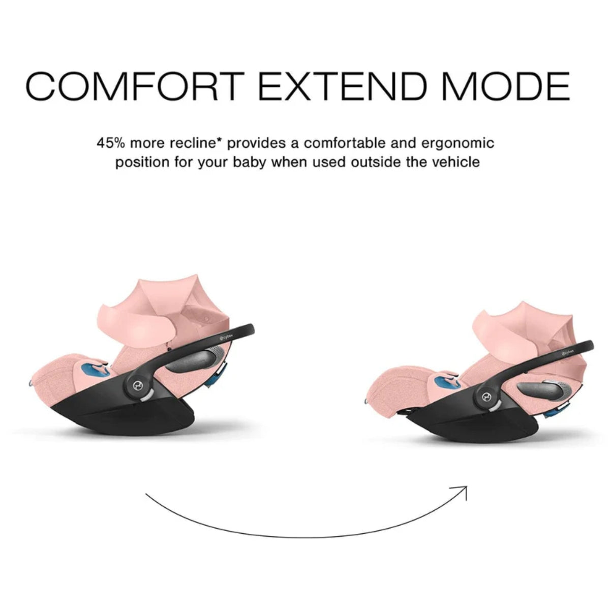 Cybex Cloud T Infant Car Seat w/ SensorSafe - Peach Pink