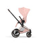 Cybex Priam/e-Priam Seat Pack Style Collection Peach Pink on Luna Baby Store Miami