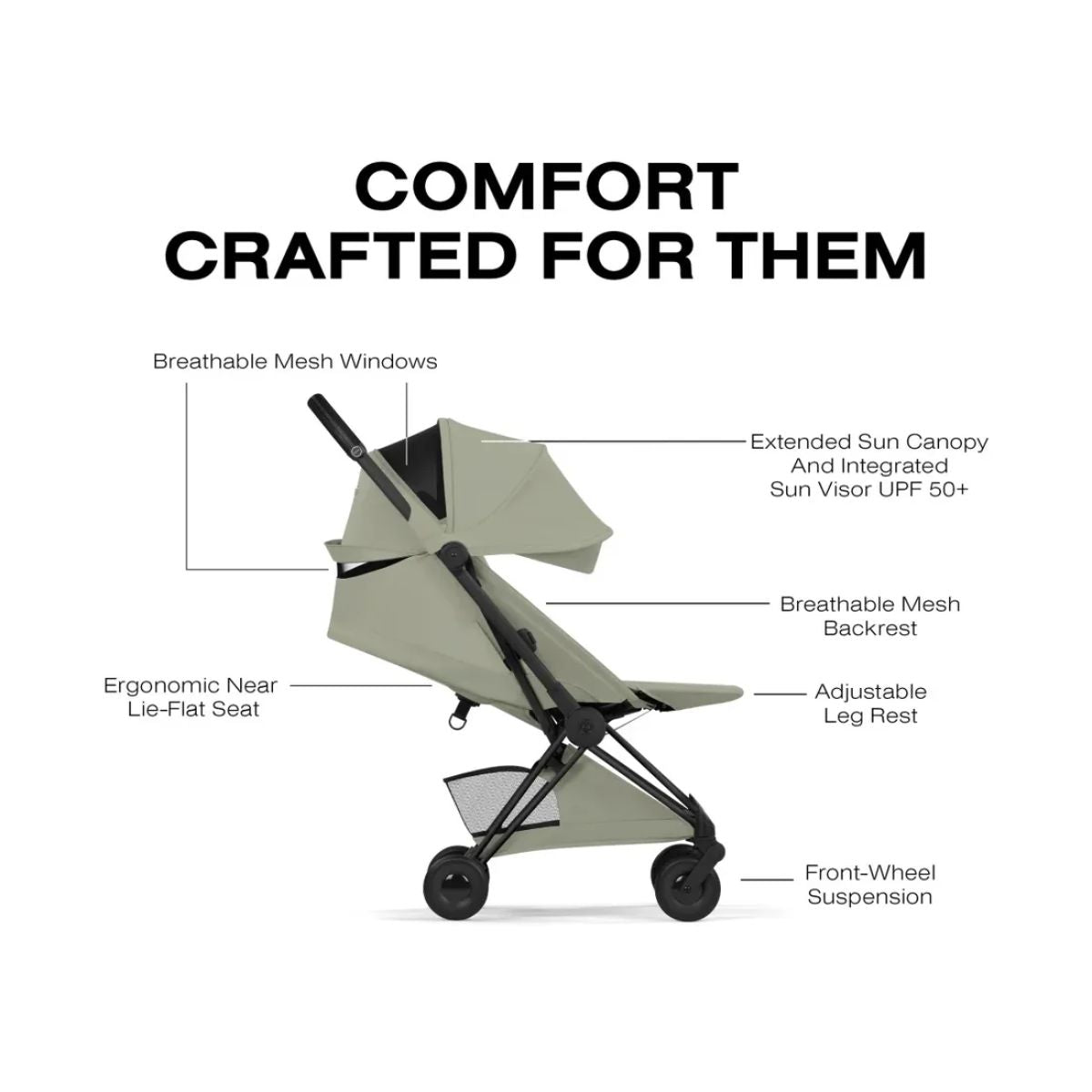 Cybex Coya Stroller (2026) - Style Collection - Matte Black Frame / Sage Green Lux Seat