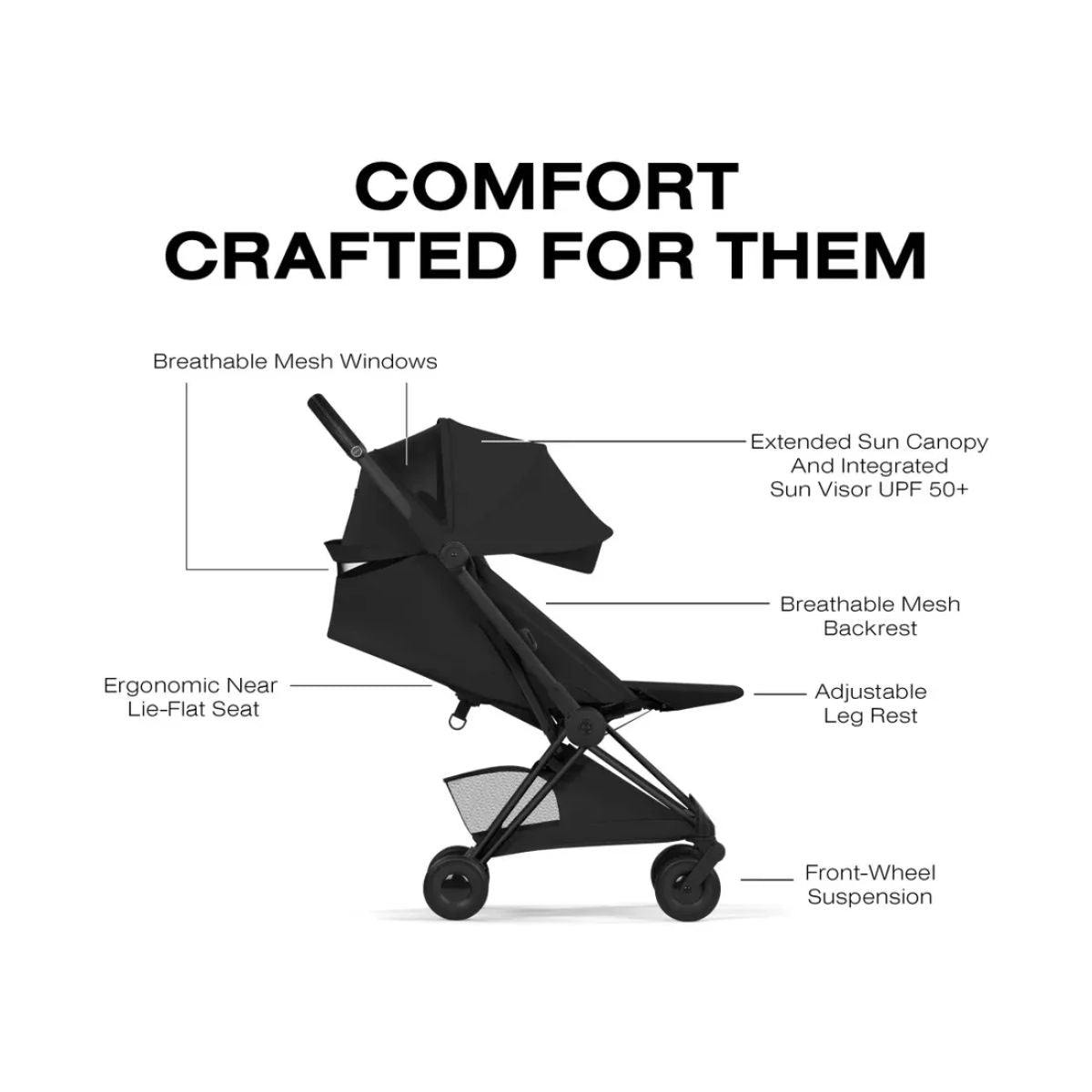 Cybex Coya Stroller (2026) - Style Collection - Matte Black Frame / Sepia Black Lux Seat