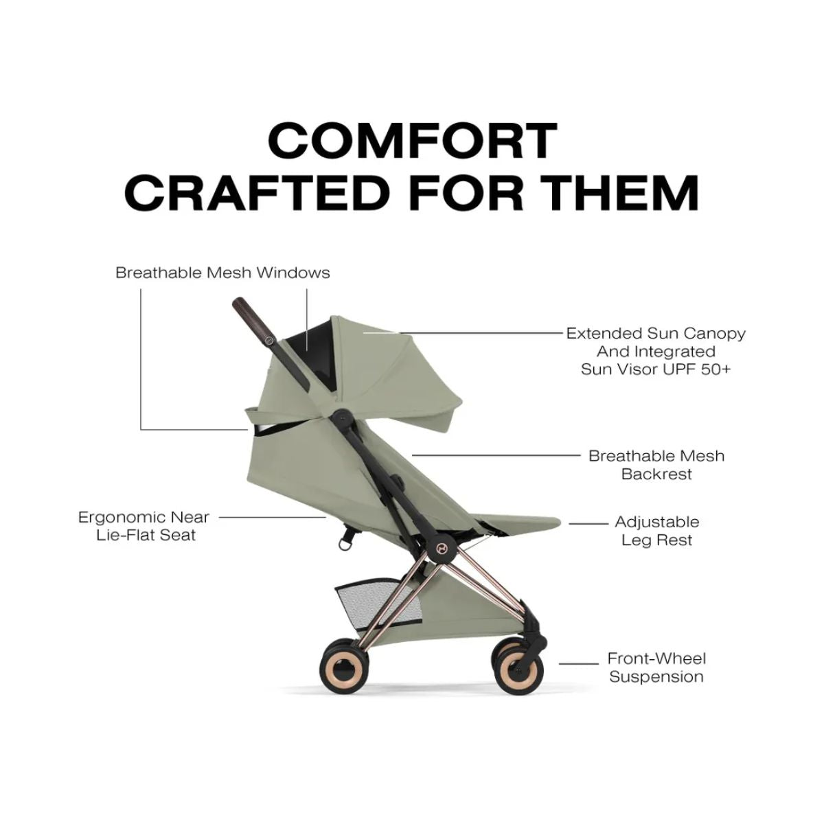 Cybex Coya Stroller (2026) - Style Collection - Rose Gold Frame / Sage Green Lux Seat on Luna Baby Store Miami