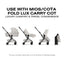 Cybex Coya Stroller (2026) - Style Collection - Matte Black Frame / City Grey Lux Seat on Luna Baby Store Miami
