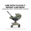 Cybex Coya Stroller (2026) - Style Collection - Rose Gold Frame / Sage Green Lux Seat on Luna Baby Store Miami