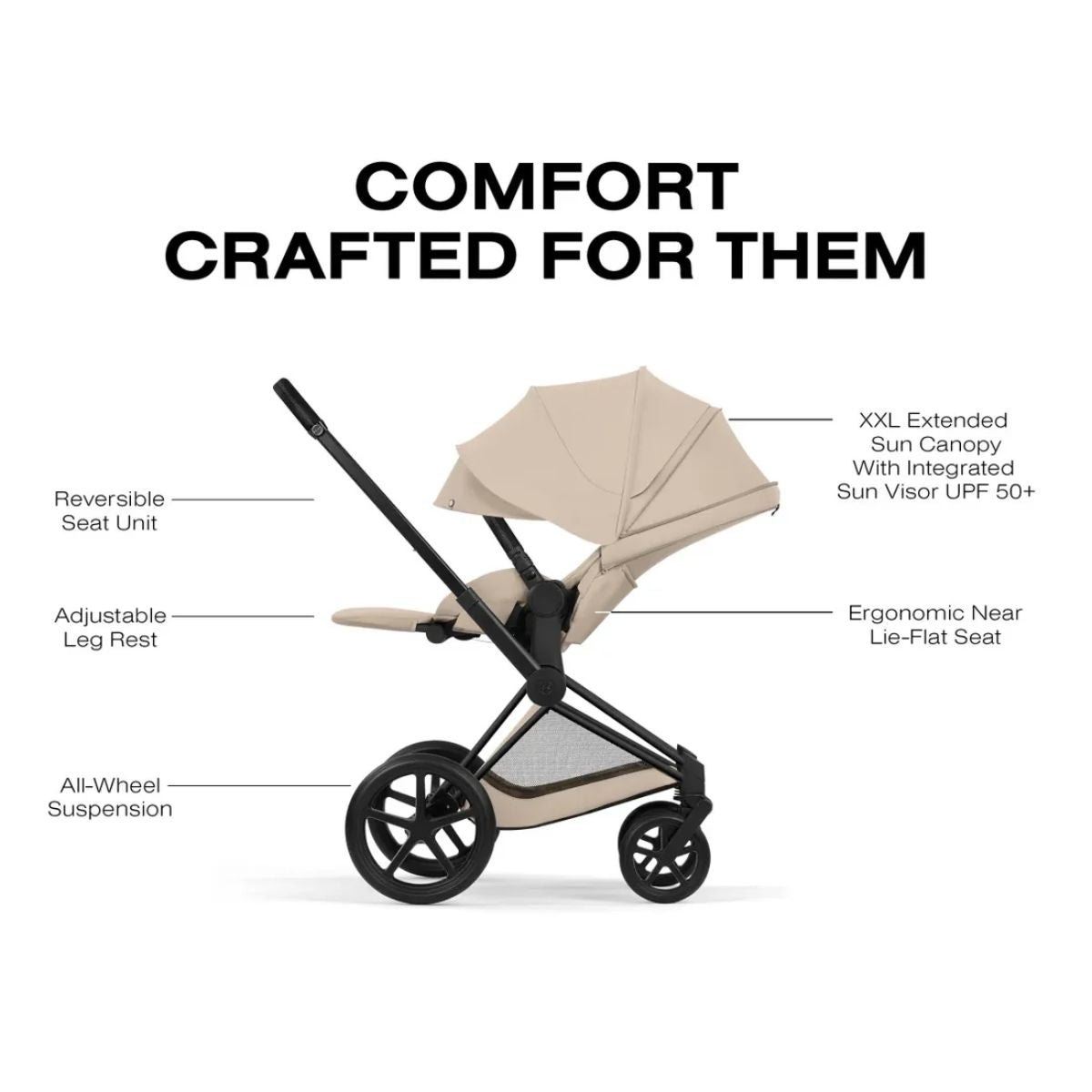 Cybex Priam Stroller (2026) - Matte Black Frame / Cozy Beige Lux Seat