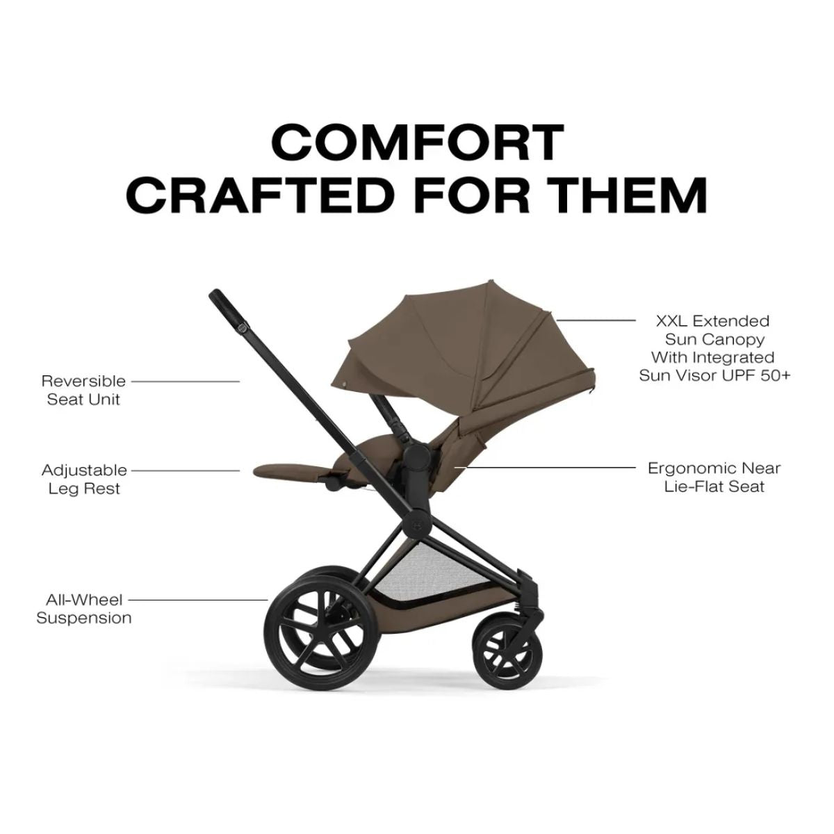 Cybex Priam Stroller Comfort Collection - Matte Black Frame / Coconut Brown Lux Seat on Luna Baby Store Miami