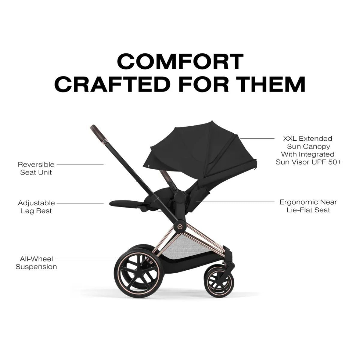 Cybex Priam Stroller (2026) - Rose Gold Frame / Sepia Black Lux Seat