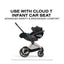 Cybex Priam Stroller Comfort Collection - Matte Black Frame / Coconut Brown Lux Seat on Luna Baby Store Miami