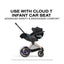 Cybex E-Priam 2 Stroller - Black Frame/Sepia Black Seat Pack on Luna Baby Store Miami