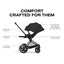 Cybex E-Priam 2 Stroller - Black Frame/Sepia Black Seat Pack on Luna Baby Store Miami
