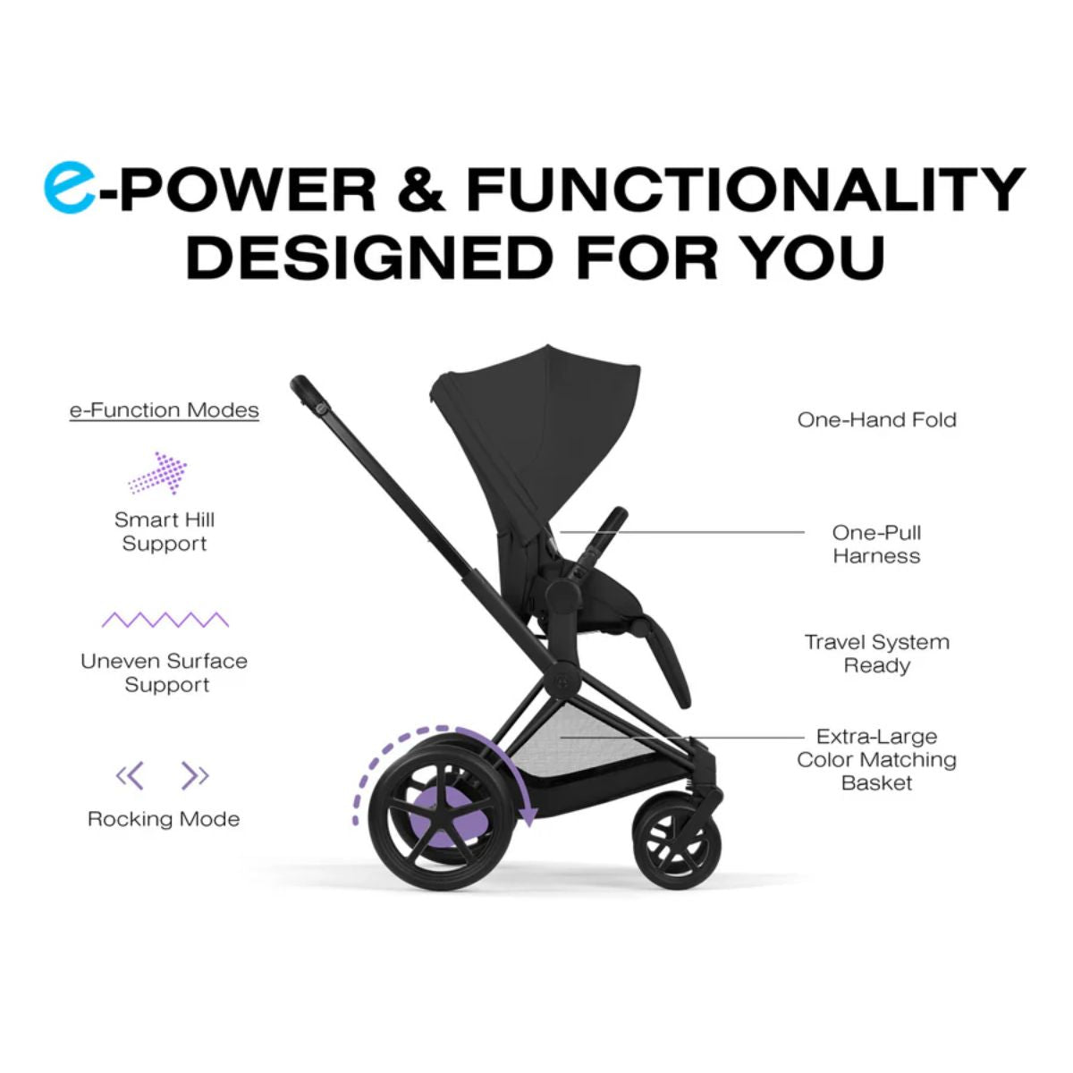 Cybex E-Priam 2 Stroller - Black Frame/Sepia Black Seat Pack on Luna Baby Store Miami