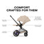 Cybex E-Priam Stroller - Matte Black Frame/Cozy Beige Lux Seat on Luna Baby Store Miami