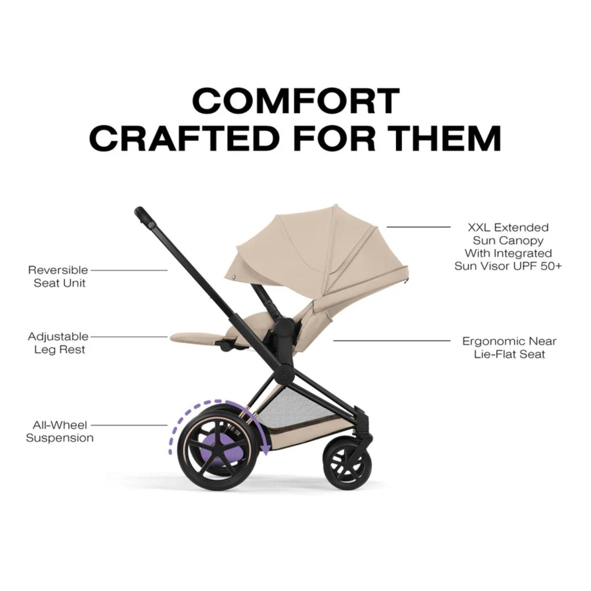 Cybex E-Priam Stroller - Matte Black Frame/Cozy Beige Lux Seat