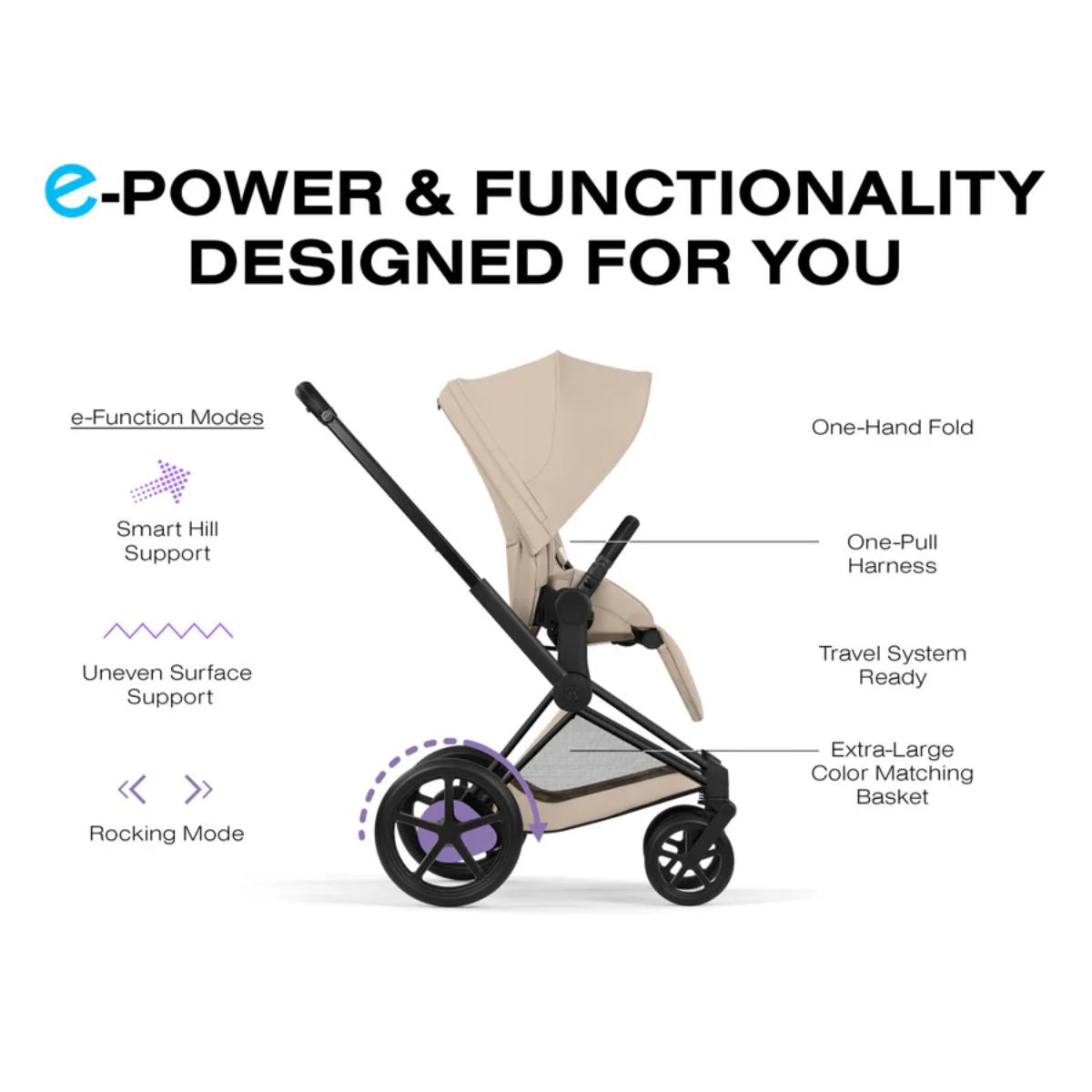 Cybex E-Priam Stroller - Matte Black Frame/Cozy Beige Lux Seat on Luna Baby Store Miami