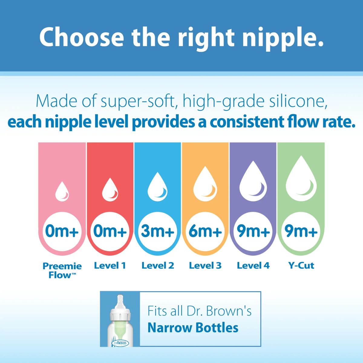 Dr. Brown’s Natural Flow Narrow Baby Bottle Silicone Nipple 2-Pack on Luna Baby Store Miami